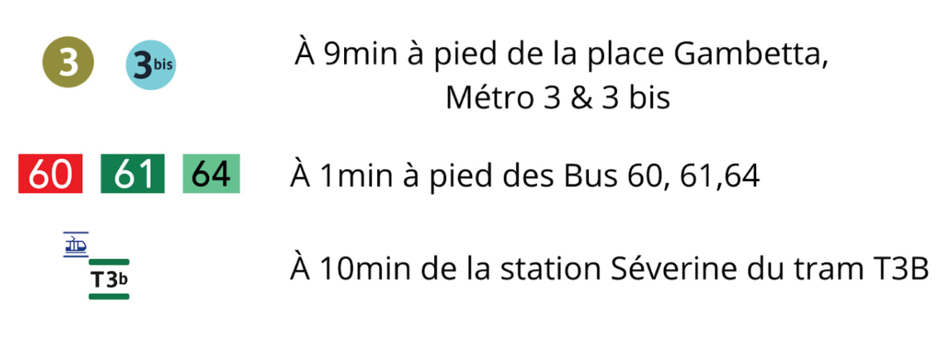 Accès transports